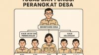Struktur Organisasi Perangkat Desa JurnalLugas