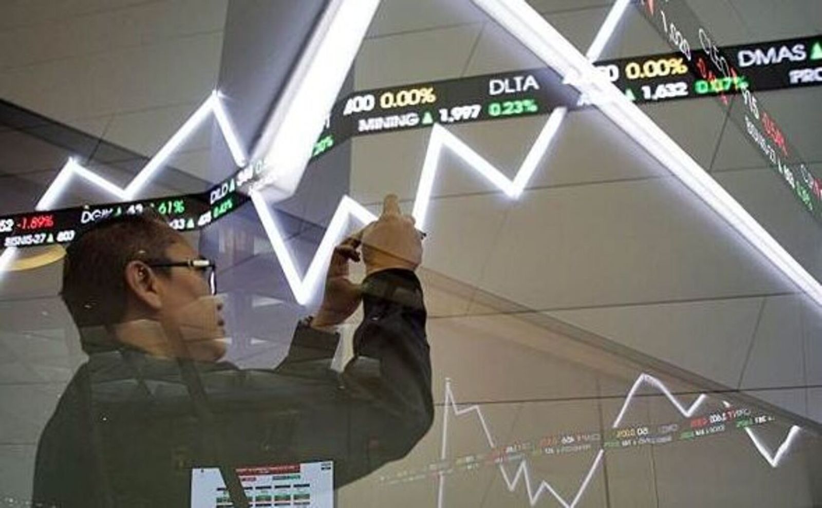 Saham