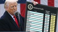 Donald trump Tarif