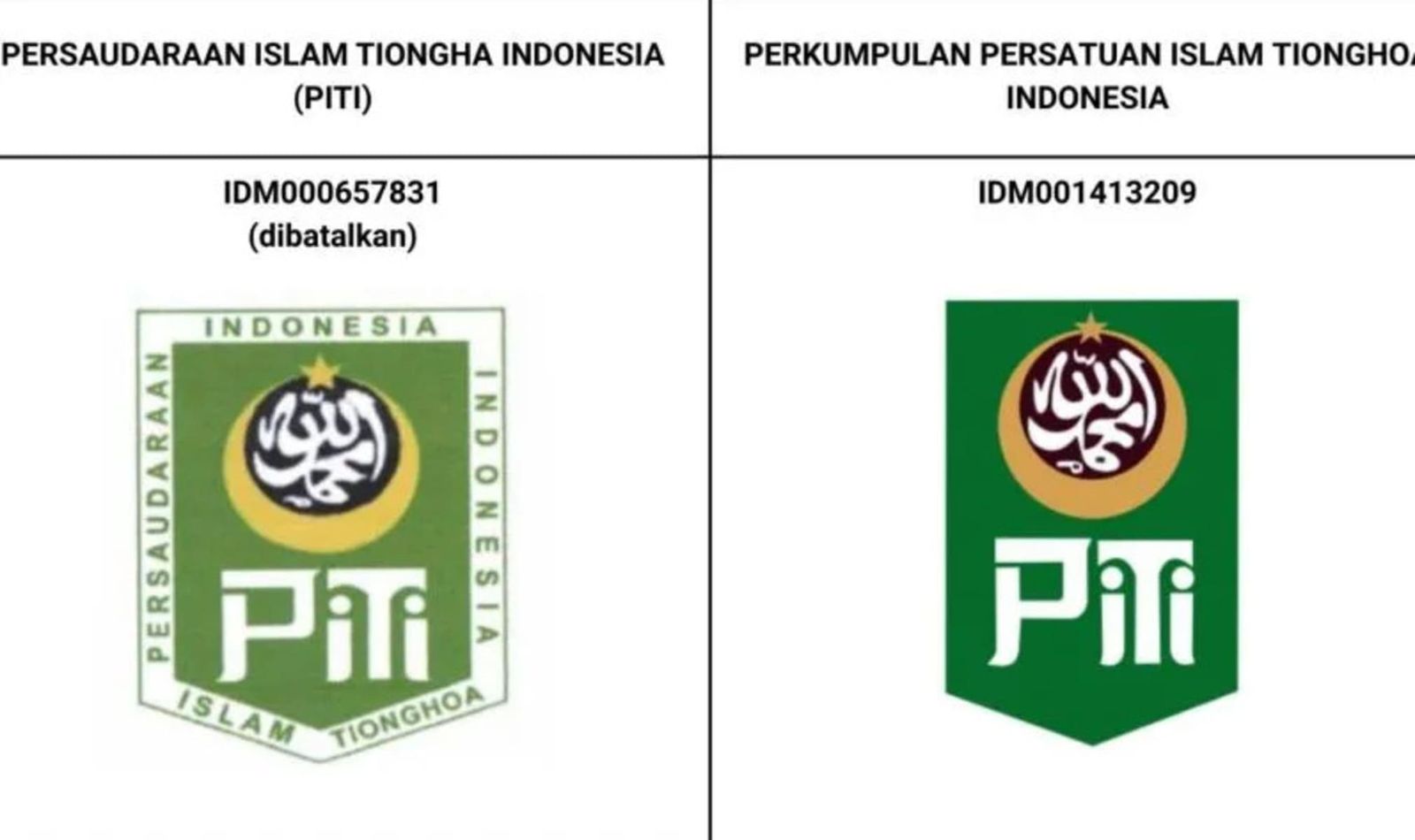 Piti persaudaraan islam Tionghoa
